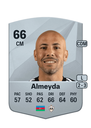 Riçard Almeyda