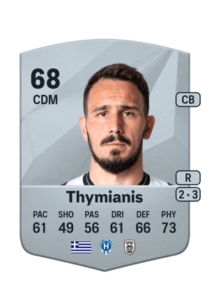 Konstantinos Thymianis