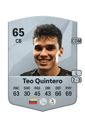 Teo Quintero
