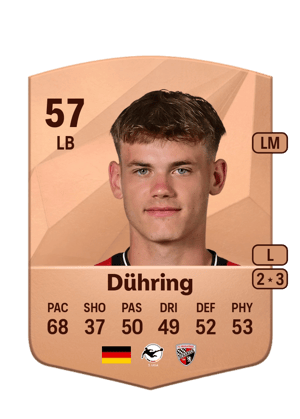 Marc Niclas Dühring