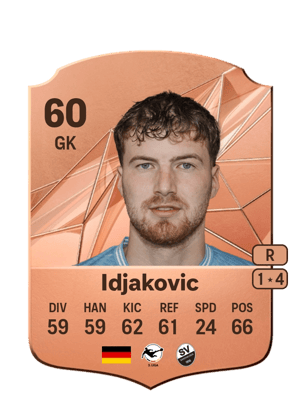Luis Idjakovic