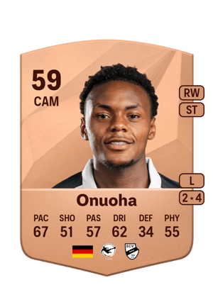Chilohem Onuoha
