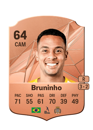 Bruninho