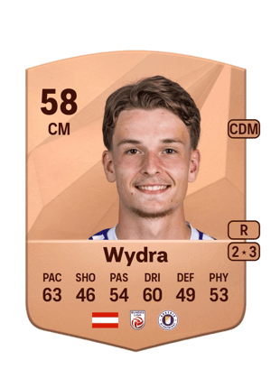 Philipp Wydra