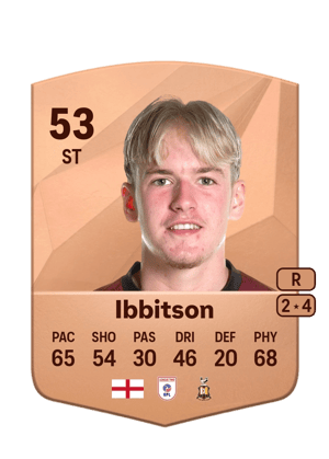 Harry Ibbitson