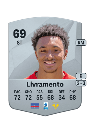 Dailon Rocha Livramento