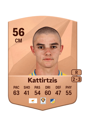 Panagiotis Kattirtzis