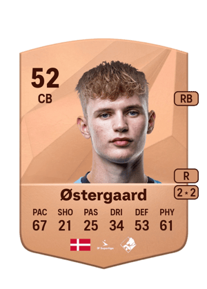 Christian Østergaard