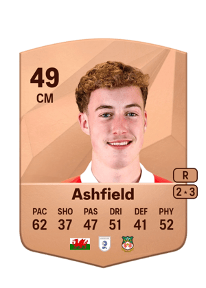 Harry Ashfield