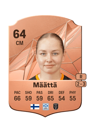Sofia Määttä