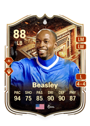 DaMarcus Beasley