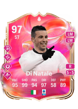 Di Natale - 97 - FUTTIES HERO