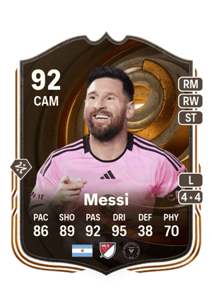 Lionel Messi