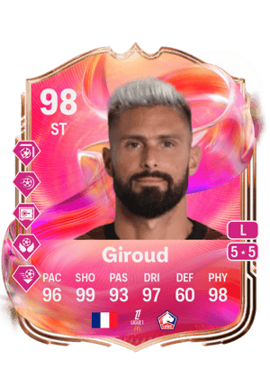 Giroud - 98 - FUTTIES