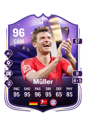 Müller - 96 - End Of An Era