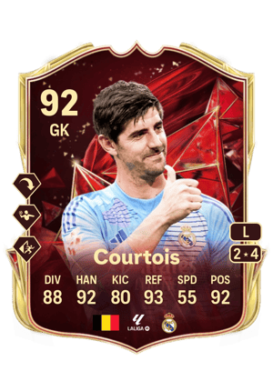 Thibaut Courtois