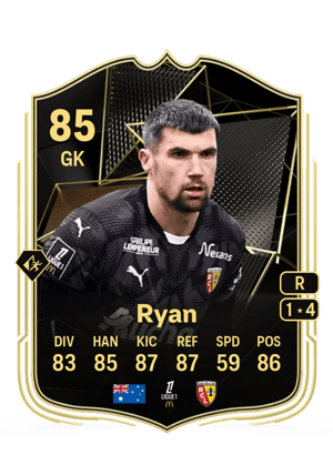 Ryan - 85 - Team of the Week