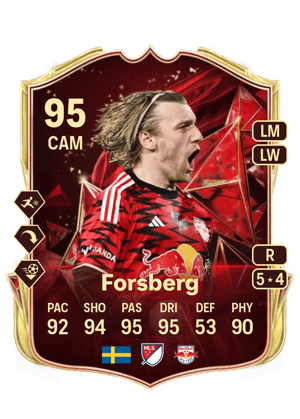 Emil Forsberg