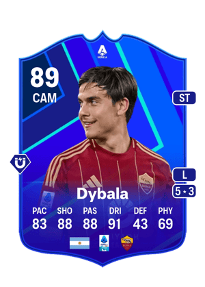 Paulo Dybala