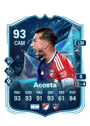 Luciano Acosta