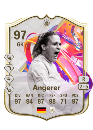 Angerer - 97 - Greats of the Game ICON