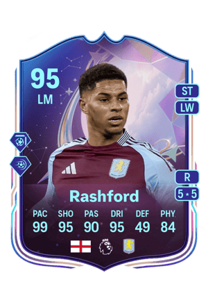 Rashford - 95 - Fantasy FC