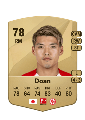 Ritsu Doan