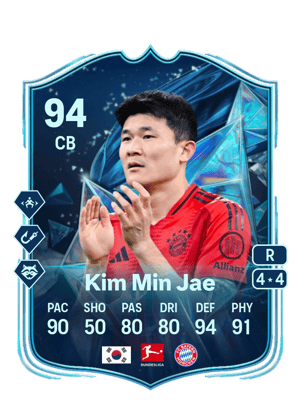 Kim Min Jae - 94 - TOTS Honourable Mentions