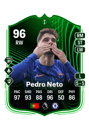 Pedro Neto - 96 - UEFA Conference League RTTF