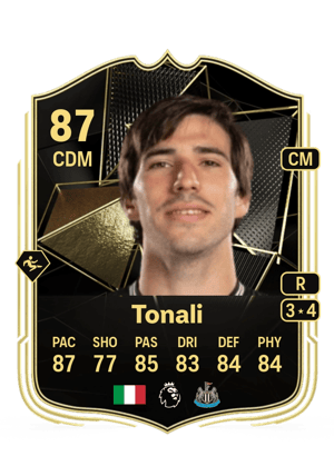 Tonali - 87 - Team of the Week