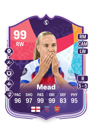 Mead - 99 - WEURO Winners