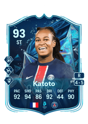 Katoto - 93 - TOTS Honourable Mentions