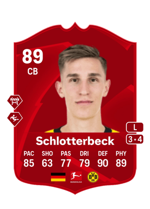 Schlotterbeck - 89 - POTM Bundesliga