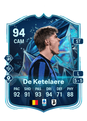 Charles De Ketelaere