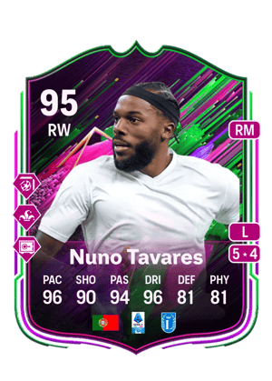 Nuno Tavares - 95 - Shapeshifters