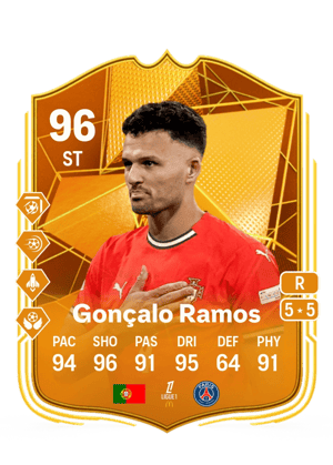 Gonçalo Ramos - 96 - Star Performer