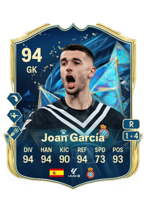 Joan García - 94 - TEAM OF THE SEASON