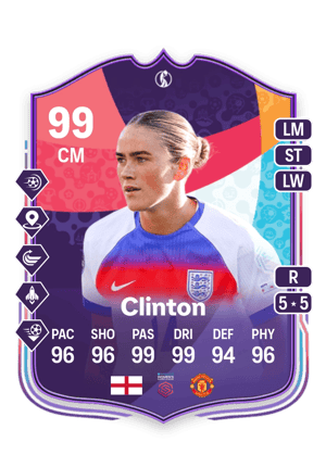 Clinton - 99 - WEURO Winners