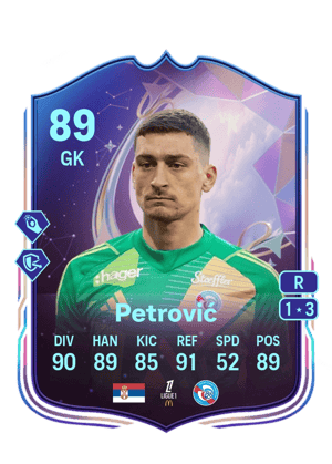 Petrović - 89 - Fantasy FC