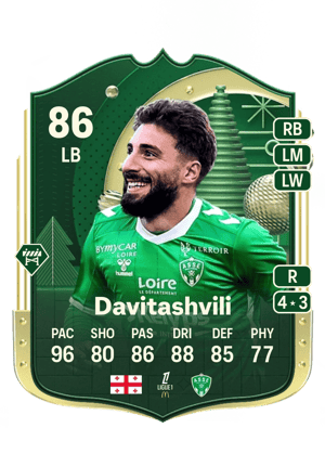 Davitashvili - 86 - Winter Wildcards