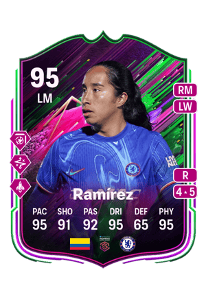 Ramírez - 95 - Shapeshifters