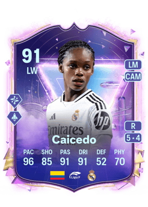 Caicedo - 91 - Future Stars