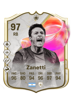 Javier Zanetti