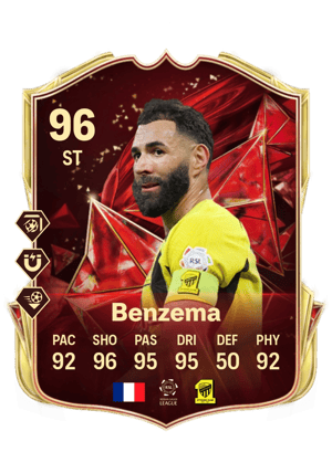 Karim Benzema