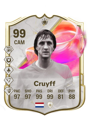 Johan Cruyff
