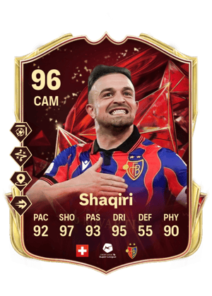Xherdan Shaqiri
