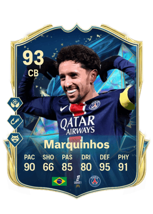 Marquinhos