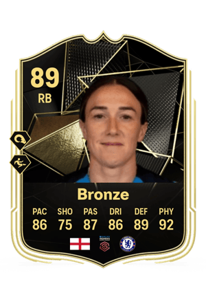 Lucy Bronze