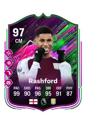 Marcus Rashford