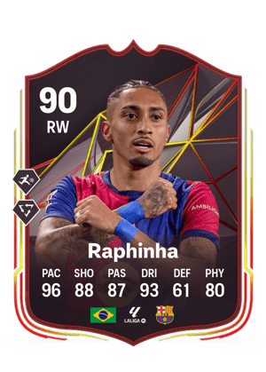 Raphinha